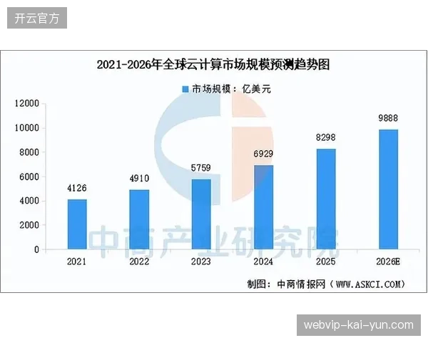 区域性赛事运营进入云制作时代,版权分发收益或将主导2026年市场增长 区域性赛事运营进入云制作时代,版权分发收益或将主导2026年市场增长