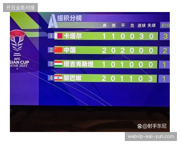 中国队主教练赛后对平局结果表示遗憾，认为球队在进攻组织上仍需加强